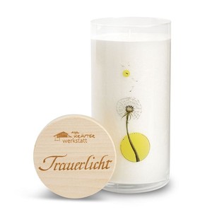 Produktübersicht (ESC-Taste, um das Fenster zu schließen)