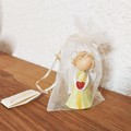 Produktübersicht (ESC-Taste, um das Fenster zu schließen)